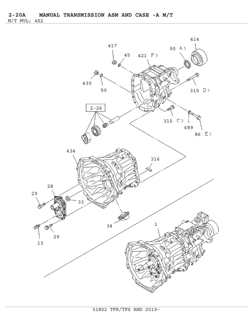 Partial Engine